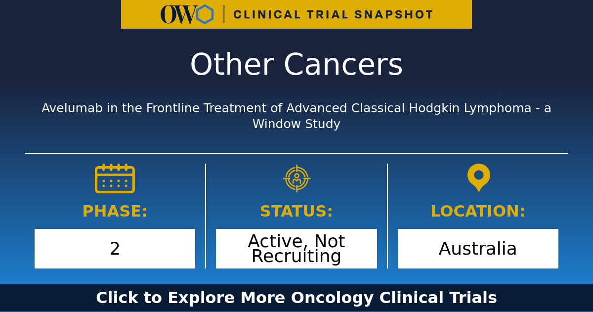 Avelumab In The Frontline Treatment Of Advanced Classical Hodgkin 