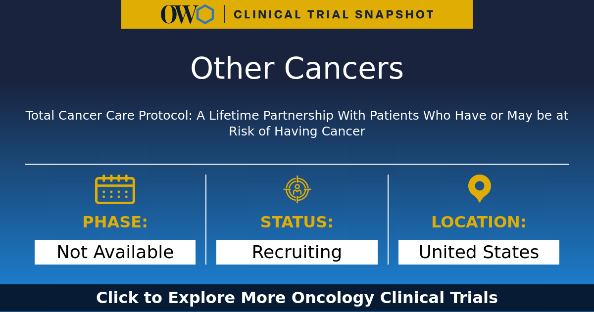 Total Cancer Care Protocol: A Lifetime Partnership With Patients Who 