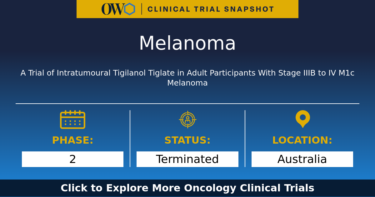 A Trial of Intratumoural Tigilanol Tiglate in Adult Participants With ...